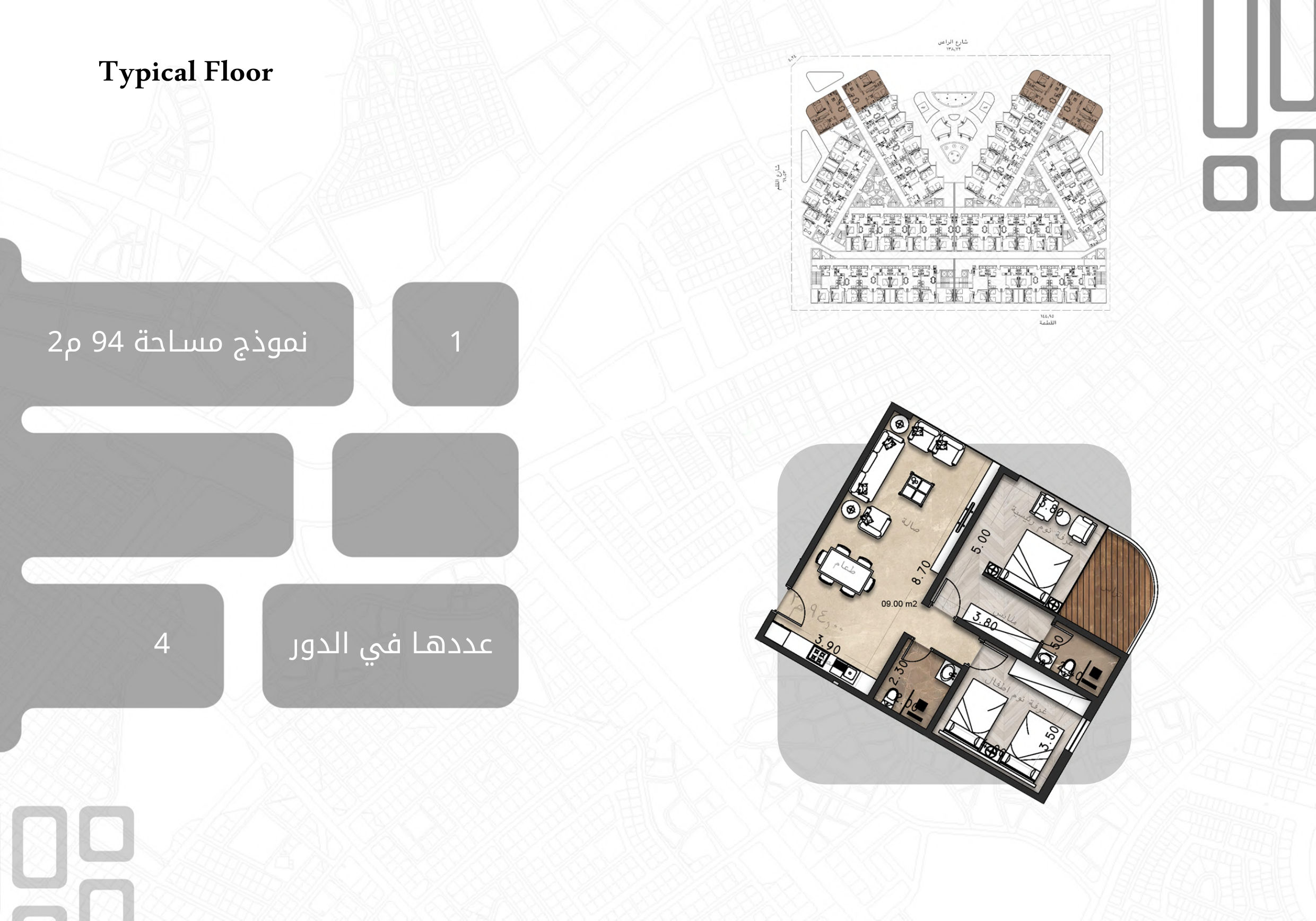 مخطط نموذج E