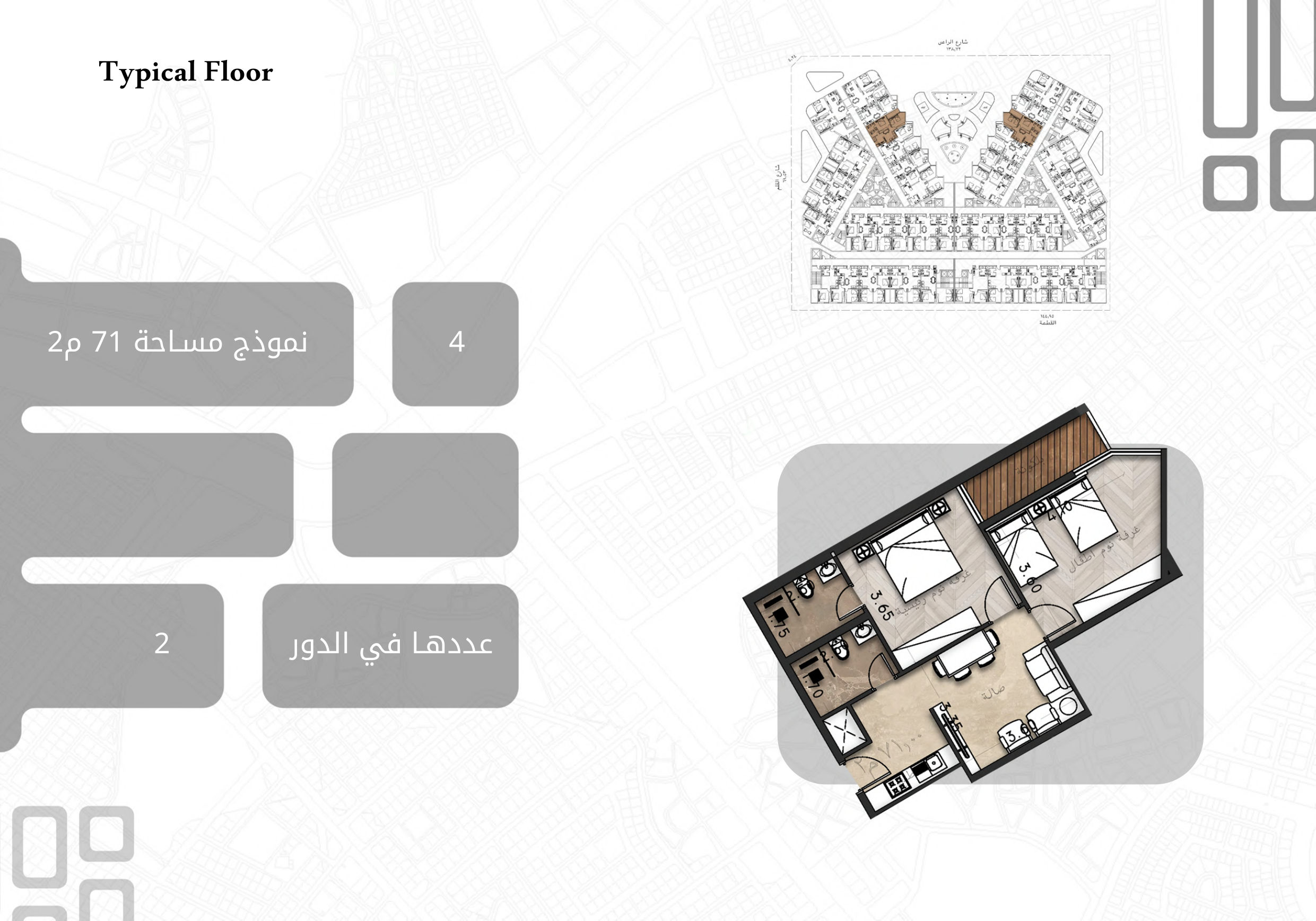 مخطط نموذج C