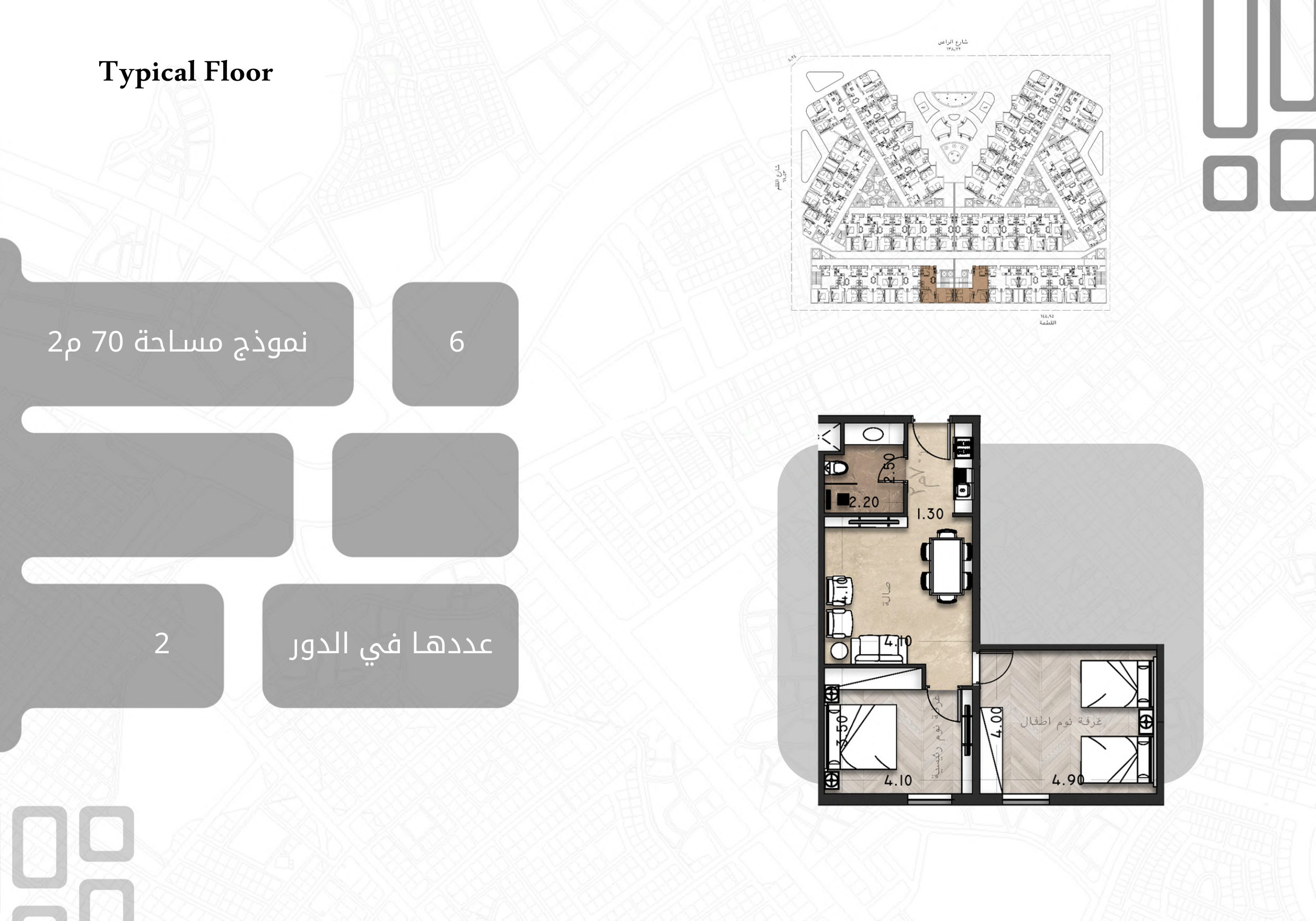 مخطط نموذج D