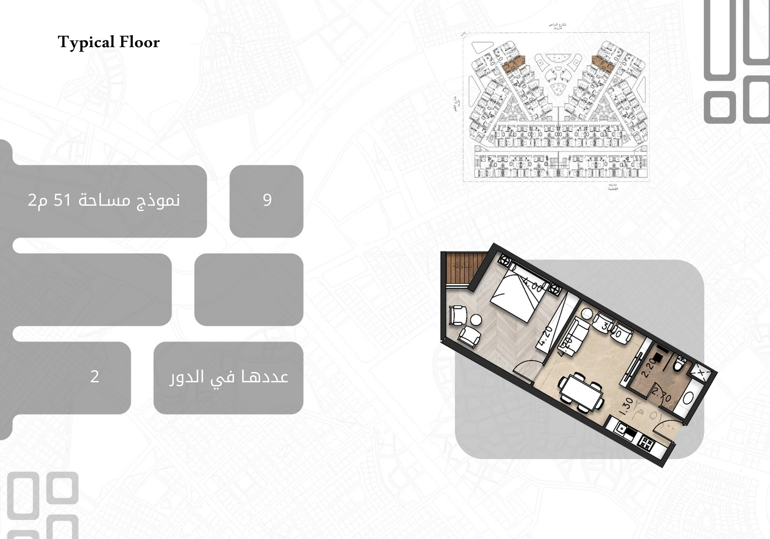 مخطط نموذج A