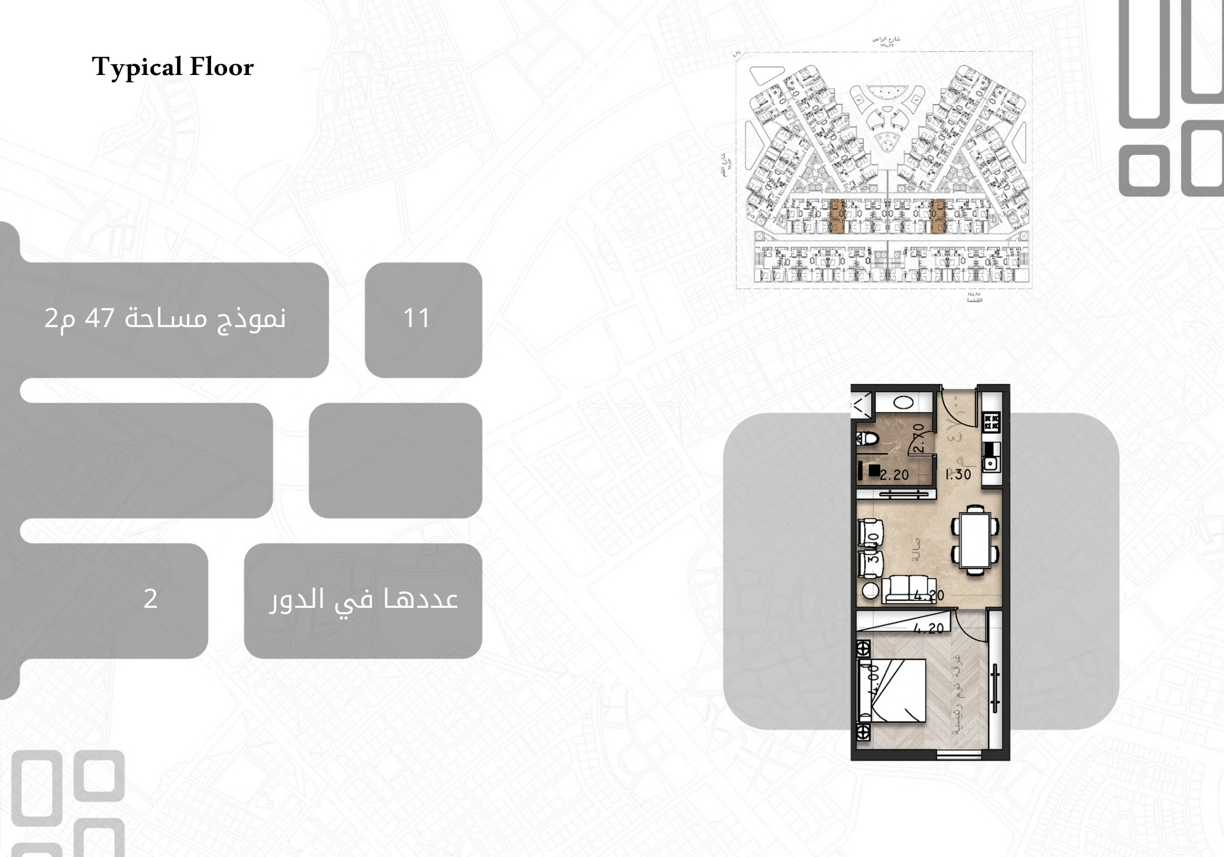 مخطط نموذج A