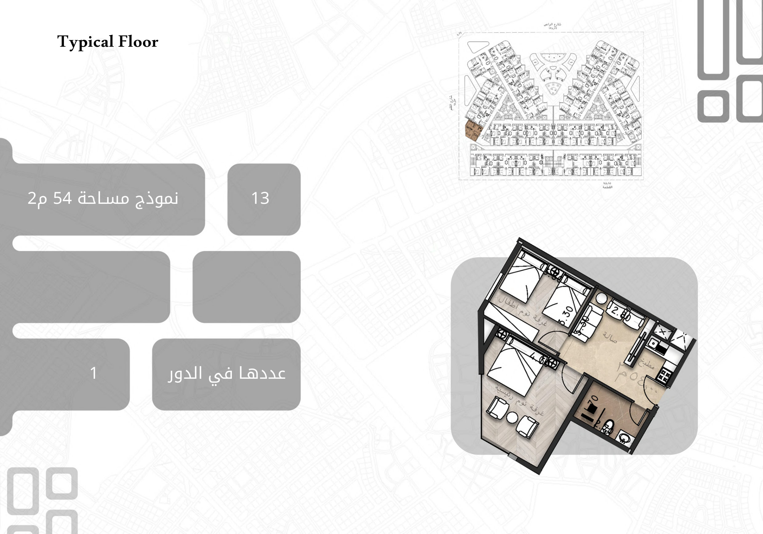 مخطط نموذج B