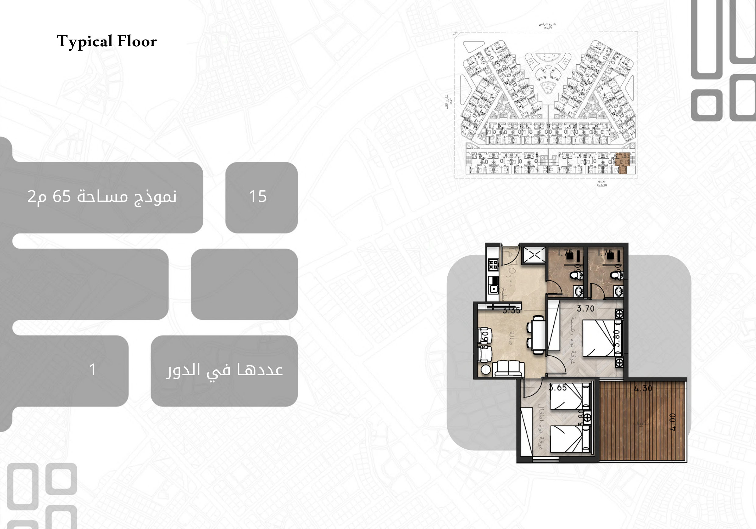 مخطط نموذج C