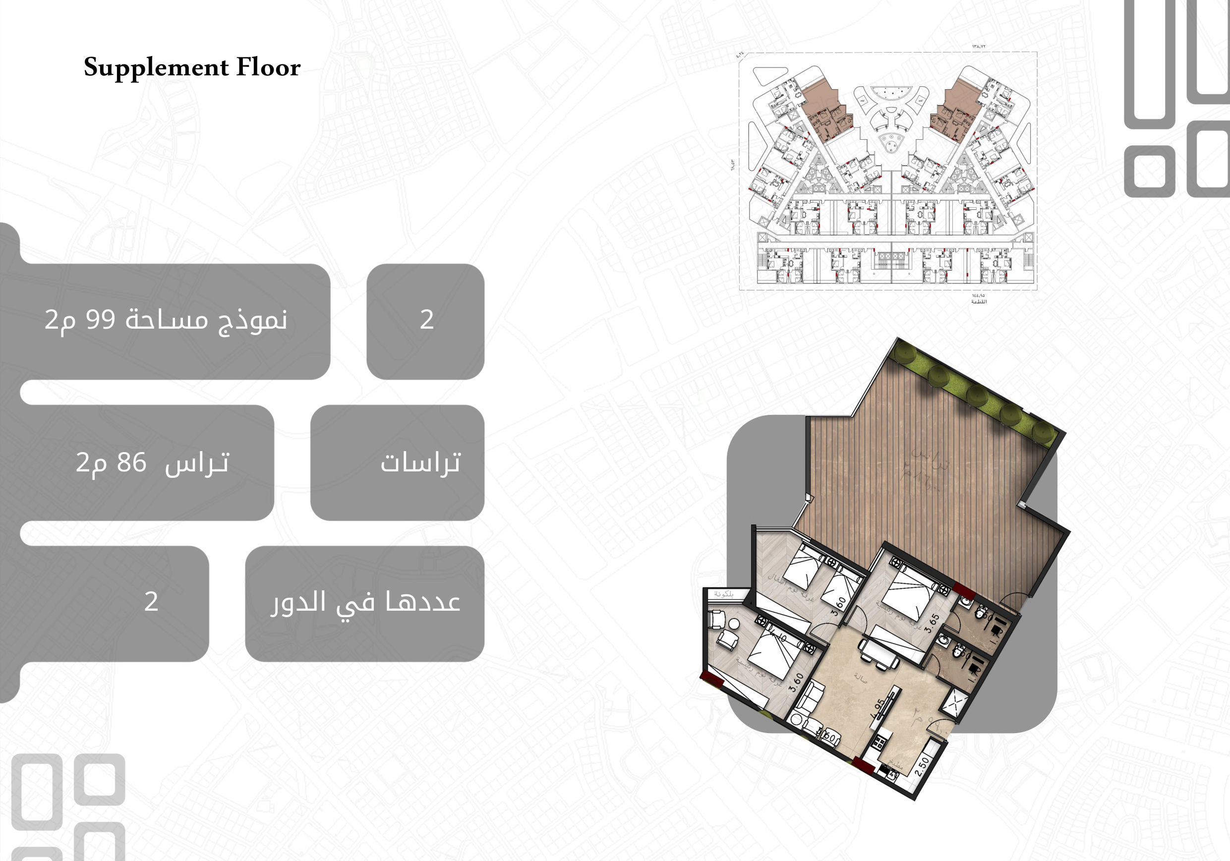 مخطط نموذج ملحق