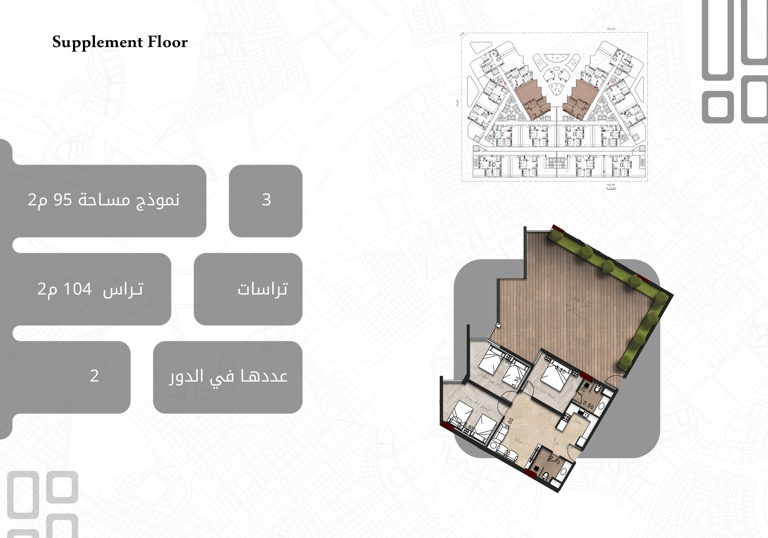 مخطط نموذج ملحق