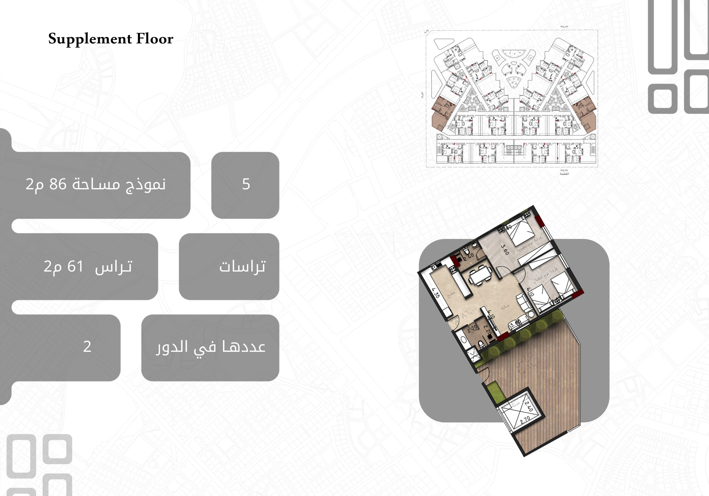 مخطط نموذج ملحق