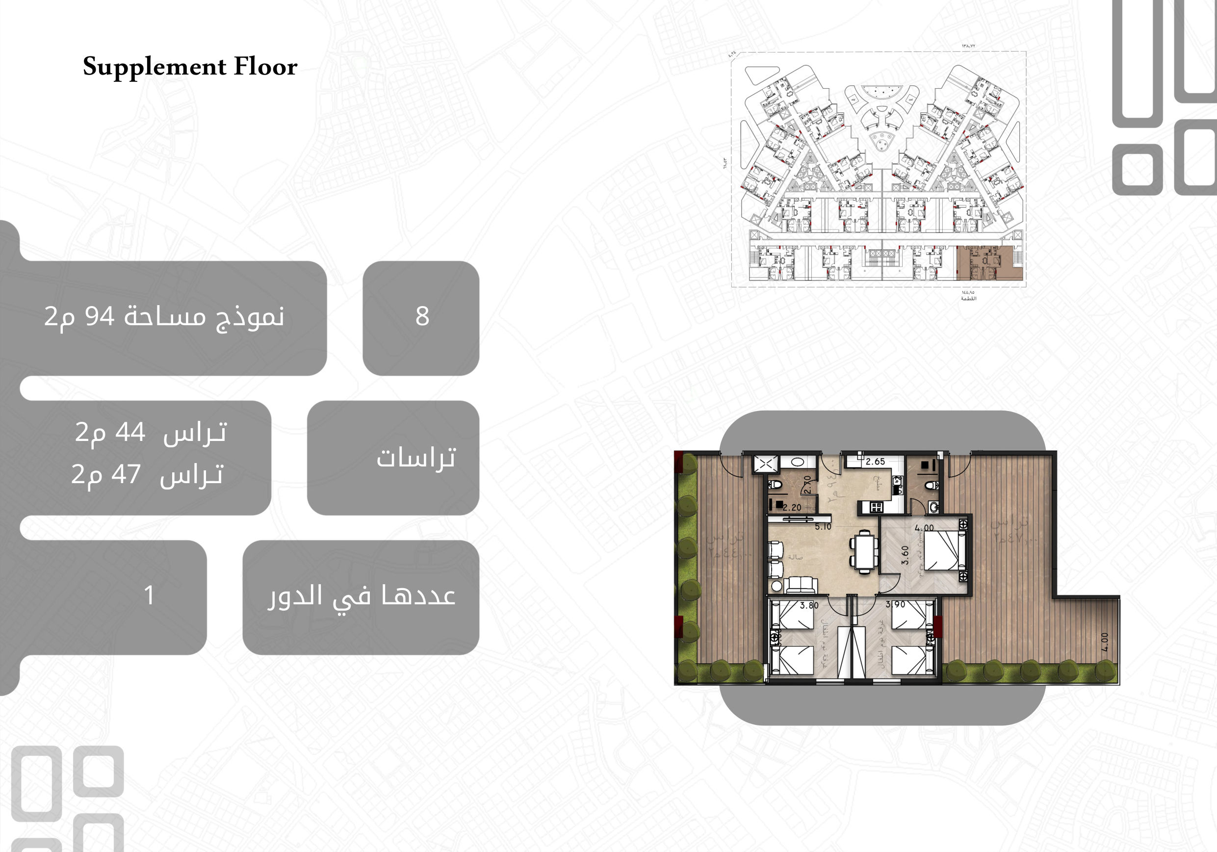 مخطط نموذج ملحق